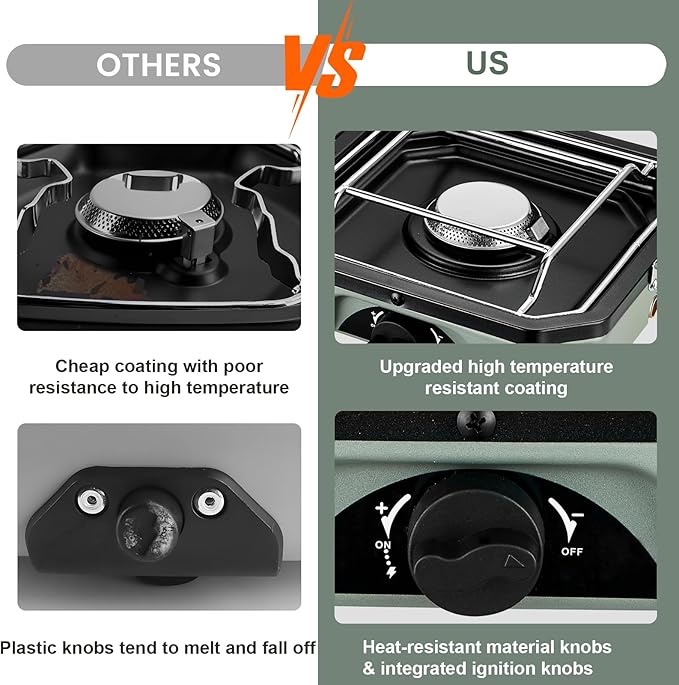 2 Burner Propane Camping Stove with Grill, 16000 BTU Portable Propane Camp Stove with 2 Adjustable Burners & Piezo Ignition, for Camping, Home Backyard, Frying Turkey, Green