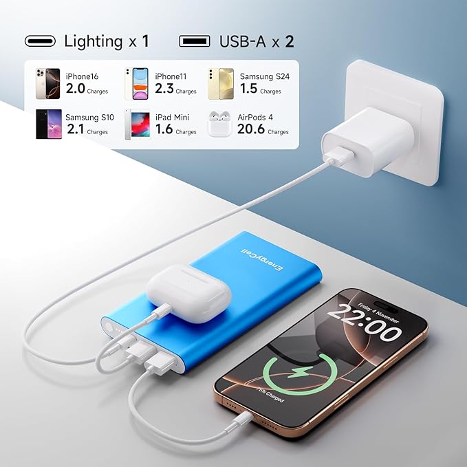 Pilot 4GS Portable Charger 12000mAh Fast Charging Power Bank Dual 3A High-Speed Output Battery Pack Compatible with iPhone 16 15 14 13 12 11 and More (Blue)