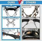 ZeeDix Crampons for Shoes, 10-Spike Stainless Steel Ice Cleats for Shoes and Boots, Slip-Resistant Shoe Spikes Traction Grips for Walking Hiking Jogging Fishing and Daily Outdoor Adventures