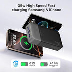 JUOVI Power Bank Portable Charger 20000mAh 35W Fast Charging, PD 3.0 QC 4.0 Phone Charger with LED Display, Travel Battery Pack 2 USB C 2 USB A Ports for iPhone 16/15/14 Series, Galaxy, iPad