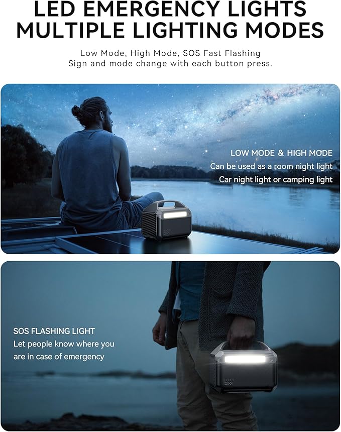 Portable Power Station 600W–576Wh LiFePO4 Battery/1 Hour Fast Charging, Solar Generator with Multiple Outputs – Reliable Backup Power for Camping, Off-Grid Living, and Emergencies