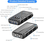 Solar Charger Power Bank 49800mAh Wireless Charger QC 3.0 Fast Charging Power Bank 8 Outputs 4 Inputs Solar Portable Charger Compatible with All Mobile Devices,SOS/Strobe/Strong Flashlights (Black)