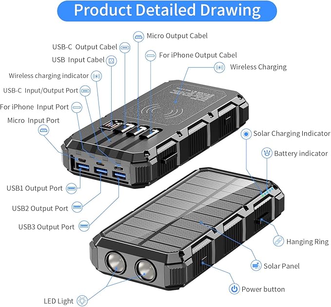 Solar Charger Power Bank 49800mAh Wireless Charger QC 3.0 Fast Charging Power Bank 8 Outputs 4 Inputs Solar Portable Charger Compatible with All Mobile Devices,SOS/Strobe/Strong Flashlights (Black)