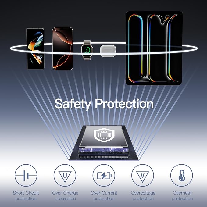 2025 Updated M3 Ultra Slim 0.4'' Wireless Power Bank, 12800mAh Magnetic Portable Charger with Built in Cable and Strap, LED Battery Pack Travel Essentials for iPhone 16/15/14/13/12/Pro/Pro Max Andriod