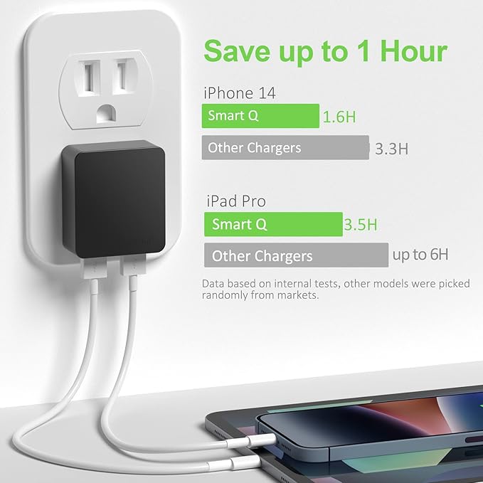 Nekmit Dual Port Ultra Thin Flat USB Wall Charger with Smart IC, Black