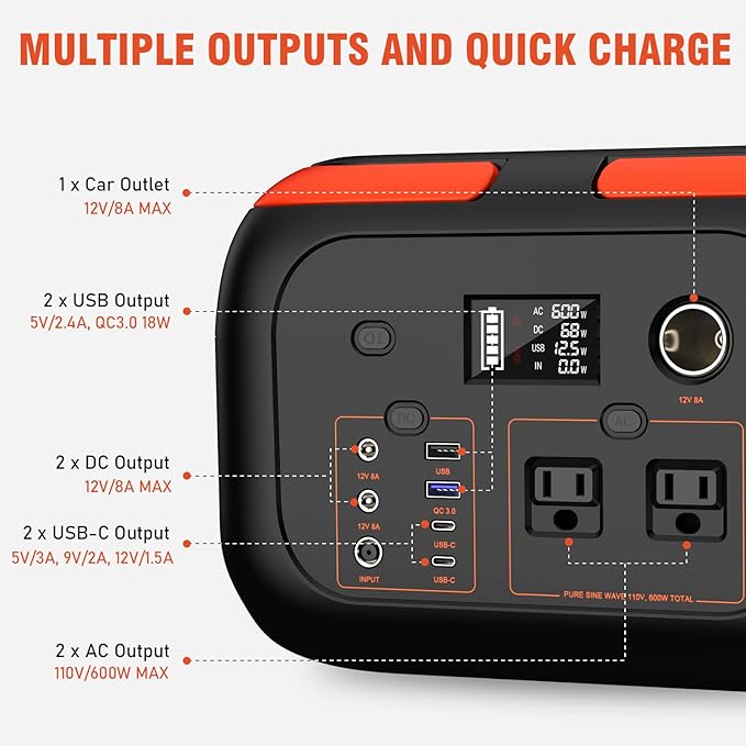 SinKeu Portable Power Station 600W, 296Wh/80000mAh Backup Lithium Battery Pack Bank, 110V Pure Sine Wave AC Outlet Solar Generator for Camping Emergency RV Outdoor Hurricane Supplies
