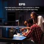 EF ECOFLOW Portable Power Station DELTA 2 Max, 2400W LFP Solar Generator, Full Charge in 1 Hr, 2048Wh Solar Powered Generator for Home Backup(Solar Panel Optional)