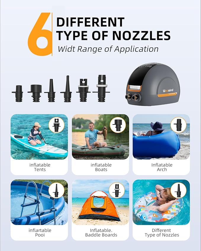 Woowind NW10 Paddle Board Pump Portable Sup Pump High Pressure 20 PSI Sup Air Pump, Dual Stage Inflation/Deflation, Type C/12V DC Electric Sup Pump for Inflatable Stand up Paddle Boards,Boats,Kayaks