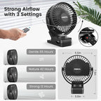 Portable Clip on Fan 65 Working Hours, Camping Fans with LED Lights & Hook, 12000 Capacity Battery Operated Fan with Clamp, USB Rechargeable for Desk, Tent, Treadmill, Stroller, Golf Cart, Home