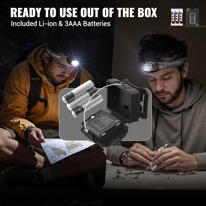 Camping Headlamp Dual Power (Rechargeable/3AAA Batteries Included), LED Dimming Head Lamp Waterproof 60° Adjustable Head Light 9 Modes Red White Green Light for Hiking, Running, Cycling