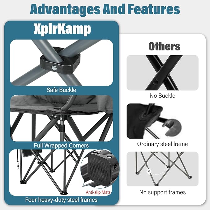 Oversized High-Back Camping Chairs with Pillow, Dual Cup Holders & Cooler Bag - Heavy Duty Foldable Outdoor Chair for Adults, Picnic, Fishing, Backyard, Sports (2, BlackGrey)