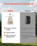 VEVOR Pop up Sports Tent, 8 Sizes Optional Clear Bubble Tent for 1-6 Person, Waterproof Outdoor Pod with Floor Mat & Top Cover, Garden Igloo Dome Tents Camping Shelter for Sports Watching