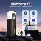 17 Electric Air Pump Brushless Air Pump 17kPa Air Mattress Pump with Led Light Fast Inflation or Deflation for Rubber Boat Kayak Inflatables Pool Floats Boats Sleeping Pads