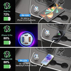USB C Car Charger, Bangfun 65W 4 Port Dual 12V USB C & USB A Car Cigarette Lighter Adapter QC/PD 30W Fast Charge Car Phone Charger for iPhone 16 15 14 13 12 iPad Pro,Samsung,Pixel(Silver)