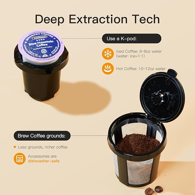 Mini Hot and Iced Coffee Maker Single Serve, for K Cup and Ground, 6 to 14 Oz Brew Sizes, with Recipe Book, for Home, Travel, RV, Office and Dorm, Elegant Gray