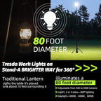 Rechargeable Telescopic Camping Light, 3000LM LED Work Lights on Stand, 8.4 FT Hight Light Ranger 80 FT Portable Outdoor Light, Quick Setup Tripod Light for Outdoor, Jobsite, Emergency