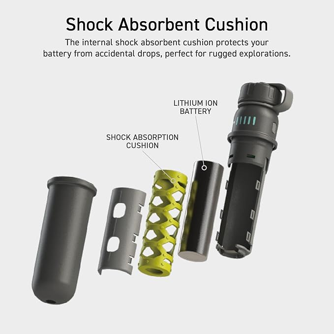 NESTOUT Rugged Portable Charger, 5000mAh Outdoor Battery Power Bank, 15W USB C Fast Charging, Waterproof IP67, Durable Shockproof, Tactical Battery Pack for Phone EDC Hiking Camping (Blue Gray)