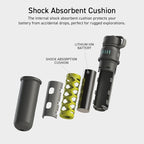 NESTOUT Rugged Power Bank, 5000mAh Outdoor Battery Pack, 15W USB C Fast Charging, Waterproof IP67, Durable Shockproof, Tactical Charger for Phone Military EDC Hiking Survival Overland Camping (Black)
