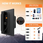 30W Portable Solar Charger Foldable Solar Panel with USB C and USB A 18V MC4 DC for Camping Backpacking Travel Fast Charging for iPhone LG Google Cell Phone Power Bank Generator Power Station