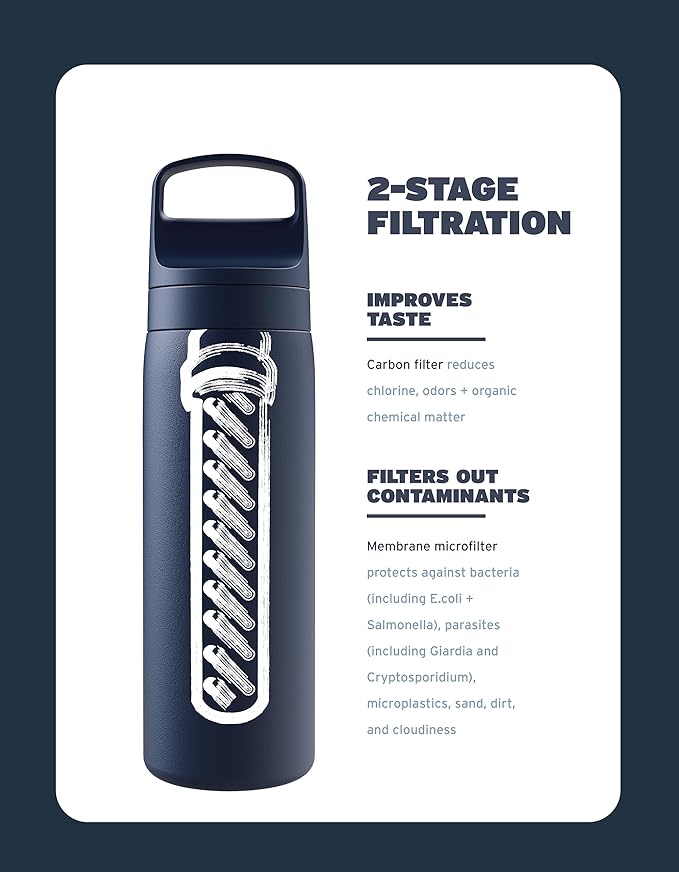 LifeStraw Go Series – Insulated Stainless Steel Water Filter Bottle for Travel and Everyday Use, Removes Bacteria, Parasites and Microplastics, Improves Taste, 18oz Seafoam