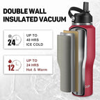 Insulated Water Bottle 40oz with Straw/Spout Lids, Stainless Steel Water Bottles Keep Cold 24h&Hot 12h, Metal Water Bottle with Straw that Fits in Cup Holder, Water Bottle Leak-proof,BPA Free