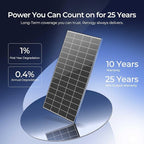 Renogy Solar Panels 640 Watts 18BB N-Type Solar Panel 12 24 Volts Monocrystalline 2PCS 320W On/Off Grid Solar Setup Over 400 Watt Solar Panel 25% Cell Efficiency for Homes Rooftop RV Boat Black