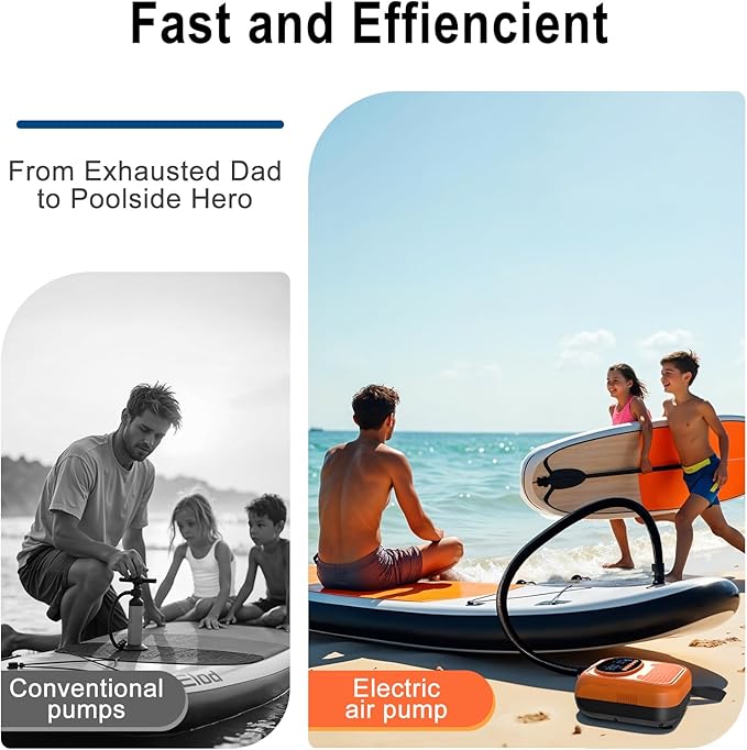 20PSI Electric Paddle Board Pump, Smart Rechargeable SUP Pump with DC 12V Car Connector, Inflation and Deflation Air Pump with Auto-Off for SUP, Kayaks, Tents, Air Mattress, Pool Floats, Inflatables