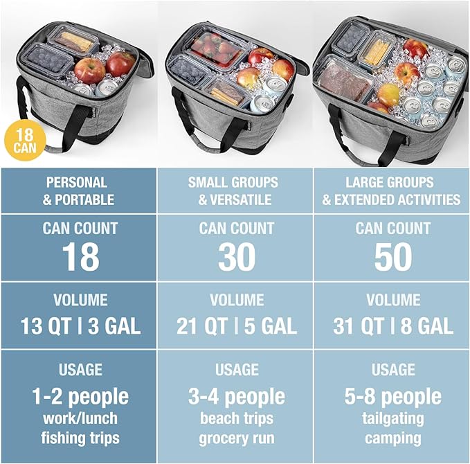 CleverMade Collapsible Insulated Cooler Bag – Leakproof Soft Folding Cooler for Beach, Travel, Car