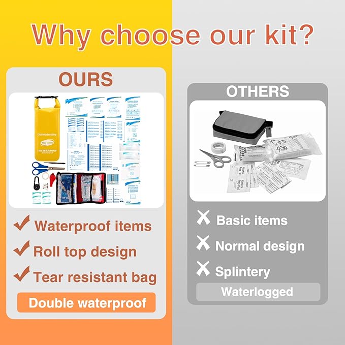 Waterproof First Aid Kit Roll Top Boat Emergency Kit with Waterproof Contents for Fishing Kayaking Boating Swimming Camping Rafting Beach Yellow