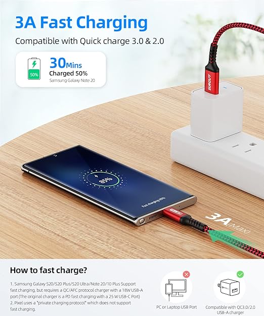 SUNGUY 10Gbps Android Auto USB C Cable, 1.5FT 3A USB 3.1 Gen 2 Fast Charging & Data Transfer USB C CarPlay Cable, Compatible with iPhone 17/16/15 Pro Max, Galaxy S22 S21 Note 20, Pixel 6 5 (Red)