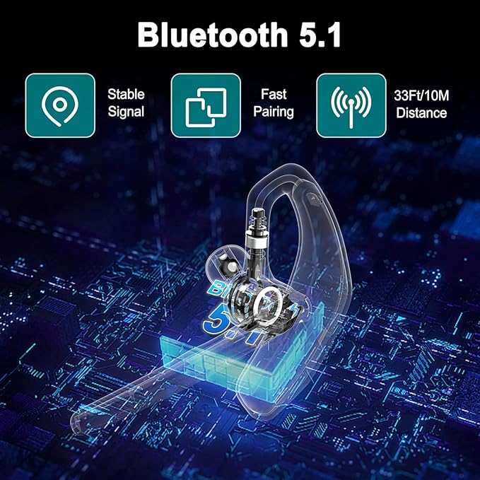 CANDEO Bluetooth Headset, Wireless Bluetooth Earpiece Hands-Free Earphones with Built-in Mic for Driving/Business/Office, Compatible with iPhone and Android
