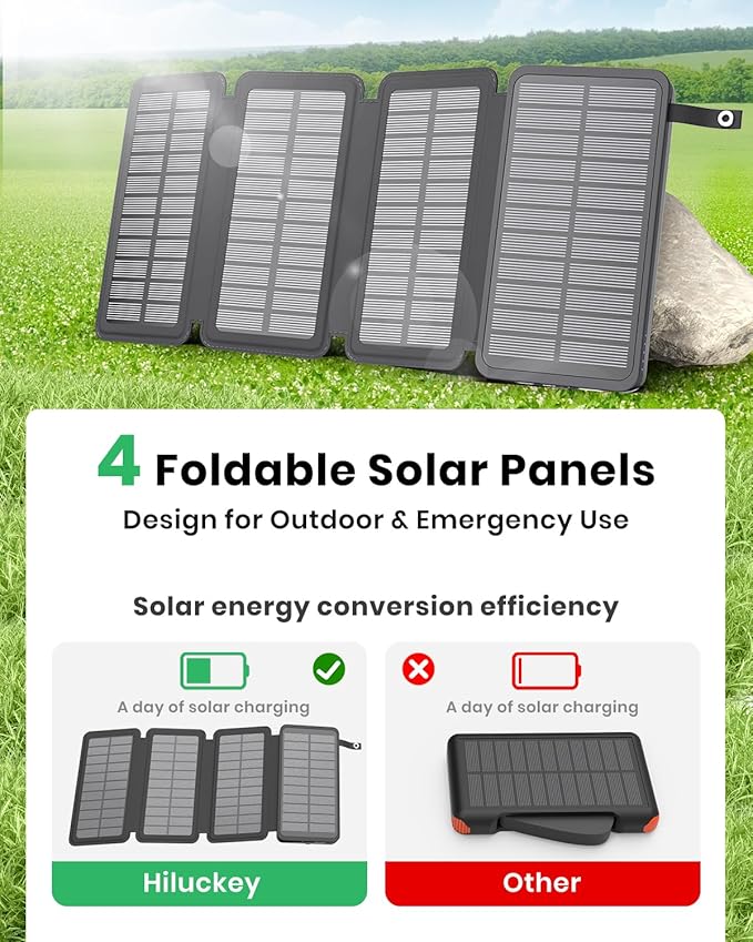 Hiluckey Solar Charger Power Bank 25000mAh USB C Fast Charging Portable Phone Charger with 4 Solar Panels & 3 USB Outputs for iPhone Tablet