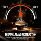 SENIX Coffee Maker Single Serve, Portable, 2-in-1 20V 5.0 Ah Battery, Charger & Power Cord, Compatible with K-Cups, Ground, Pods, 8oz Brew Size - for Travel, Camping, To-Go, Job Site, Home (CMX2-M4)