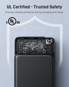 100W Power Bank, 30000mAh Laptop Portable Charger USB-C PD Fast Charging Laptop External Battery Pack for Dell,MacBook,HP,Asus,Lenovo,Steam Deck,Switch,iPhone,Galaxy, iPad and More