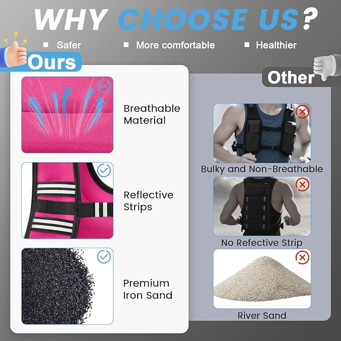 Weighted Vest Woman - Womens Weight Vest for Walking, Strength Training Weight Vests for women, Reflective Stripe Fitness Vest for Workout Running Jogging
