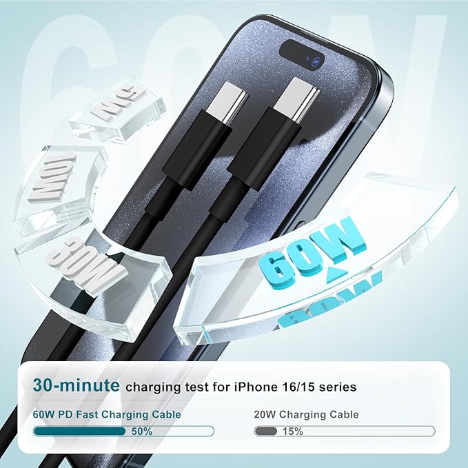 Fast Charger for iPhone 17 16 15 Charger Fast Charging 3Pack, 3+6+10ft USBC to USBC Cable Cord &20W Type C Block for iPhone 17/17 Air/17 Pro Max/17 Pro/16 15 Pro Max/Pro/Plus,iPad Pro/Air/Mini