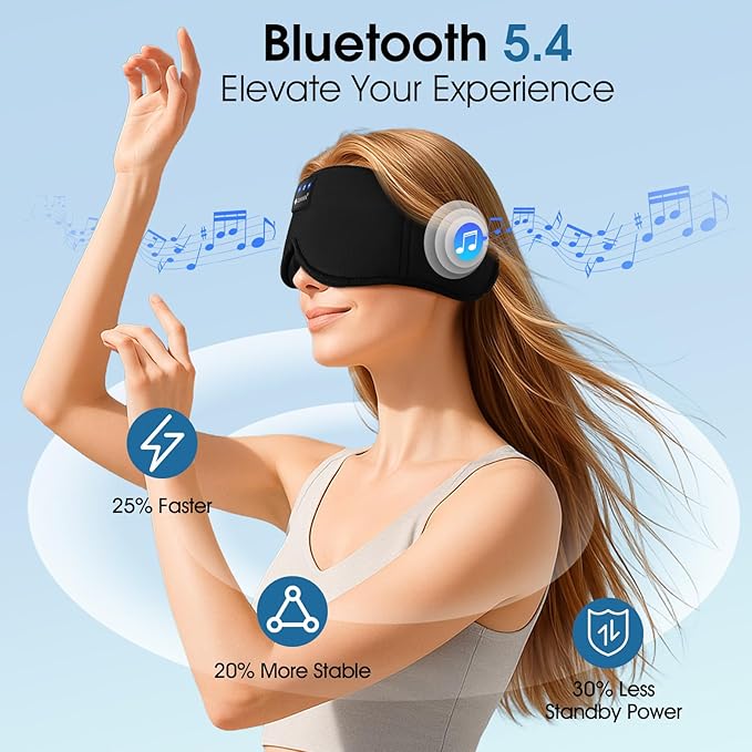 ZUMUSEN Bluetooth Sleep Headphones, 3D Wireless Music Eye Mask with Ultra-Thin Stereo Speakers, Adjustable Sleep Mask for Side Sleepers, Perfect for Travel, Meditation, Relaxation