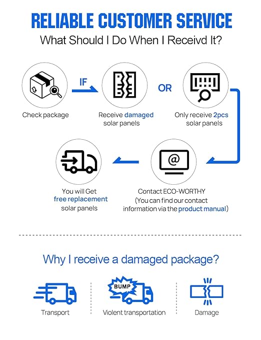 ECO-WORTHY 400W Solar Panels 4pcs 100 Watt 18V Monocrystalline Solar Panel Module for Off Grid PV Power for Home, Camping, Boat, Shed Farm, RV,12V Battery,2-Pack 2 * 100W