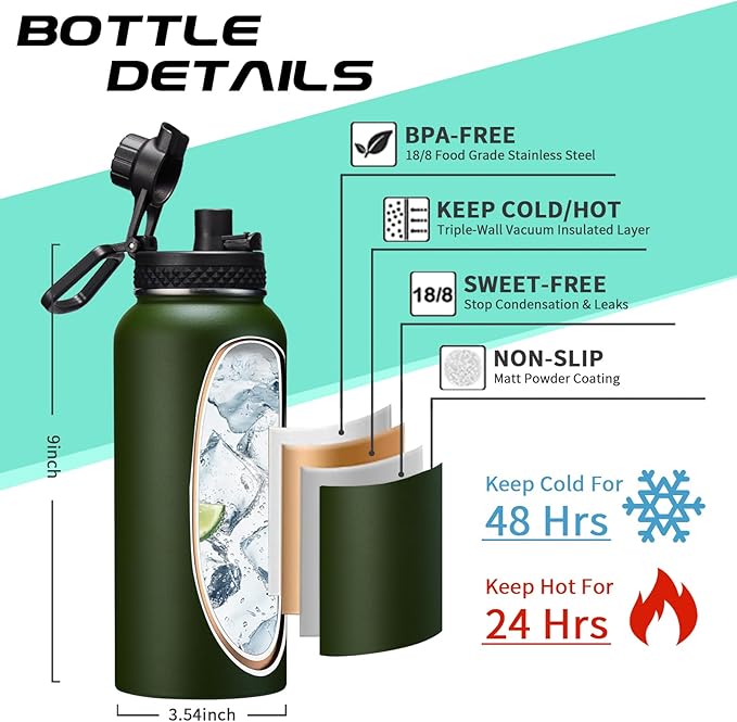 Insulated Water Bottle 32 oz - Cold-48h & Hot-24h Stainless Steel Vacuum Flask with Straw & Pop-up Chug Lid, Leak Proof 32oz Water Bottles, Wide Mouth Hydro Metal Thermal Cups for Gym Work