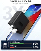 [4 Pack] USB C Charger Block, 40W 4-Port Type C Fast Charging Block Dual Port USB-C Power Adapter + Double Wall Plug Multiport USBC Brick for iPhone 16 15 14 13 12 11 Pro Max, Samsung Cube