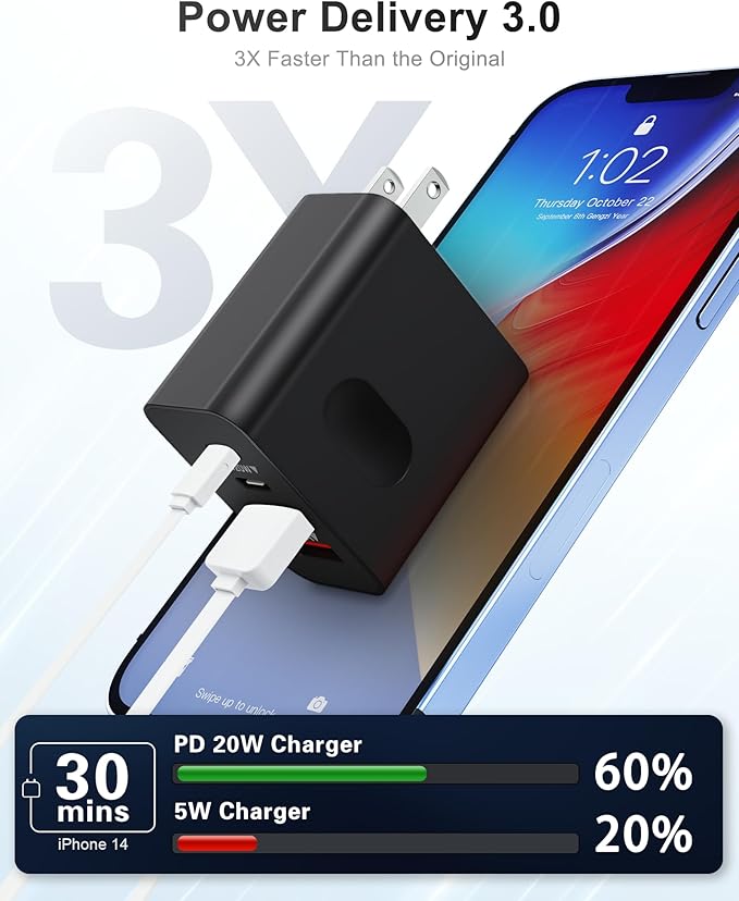 [2-Pack] USB C Charger Block, 40W 4-Port USBC Wall Charger Fast Charging Dual USB-C Power Adapter + Double USB Wall Plug Multiport Type C Brick for iPhone 15 14 13 12 11 Pro Max XS XR, Samsung Cube