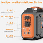 Portable Power Station 300W Solar Generator 280Wh(without Solar Panel), 110V Portable Power Bank with AC Outlet Pure Sine Wave, DC, USB QC3.0, External Lithium Battery Pack for Camping RV Outdoor Use