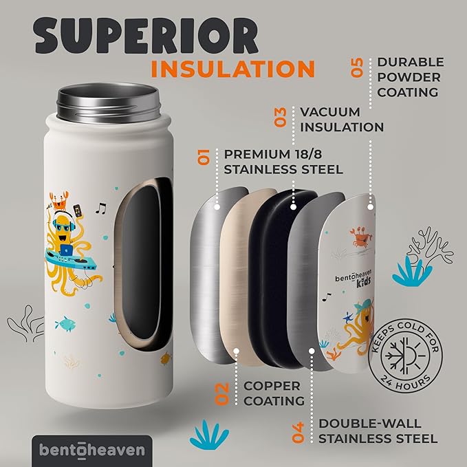 Bentoheaven Kids Water Bottle Stainless Steel for Boys & Girls, 2 Lids (Chug & Straw), Handle & Silicone Boot, Reusable Metal Leak-proof Insulated Tumbler, School & Sports 17oz (Orange)