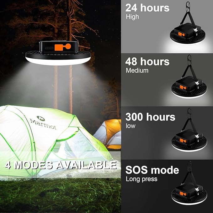 10000mAh 4000LM Flashlight Portable LED Camping Lantern Rechargeable Light 30W with Digital Power Display and Magnet , IPX5 Waterproof Tent Lights Power Failure Emergency Light