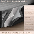 Calen Armor Tech Queen Air Mattress with Built in Pump,18”Luxury Inflatable Mattress with Six Side Protective layer Topper for Camping,Home, Fast Inflation/Deflation Airbed Waterproof Blow up Mattress