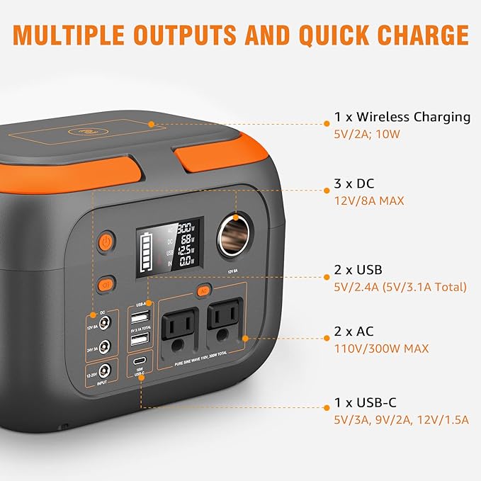 SinKeu 300W Portable Power Station, 260Wh/70400mAh Outdoor Solar Generator, Mobile Lithium Battery Pack, 110V Outlet Solar Power Banks, Camping Power Supply for Laptop, Hurricane Supplies
