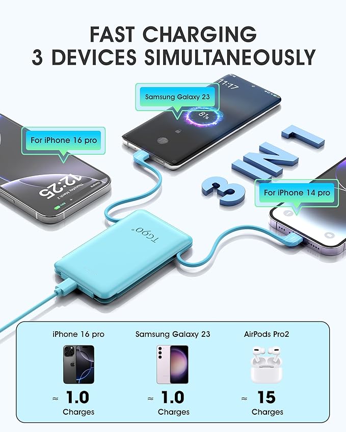 TG90° 5000mAh Slim Portable Charger,Ultra Compact Portable Charger with Built-in AC Wall Plug & USB-C Fast Charging,Pocket Size Travel Charger Compatible with iPhone 17 16 15 14 Samsung S22 S21 iPad
