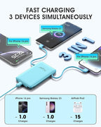 TG90° 5000mAh Slim Portable Charger,Ultra Compact Portable Charger with Built-in AC Wall Plug & USB-C Fast Charging,Pocket Size Travel Charger Compatible with iPhone 17 16 15 14 Samsung S22 S21 iPad