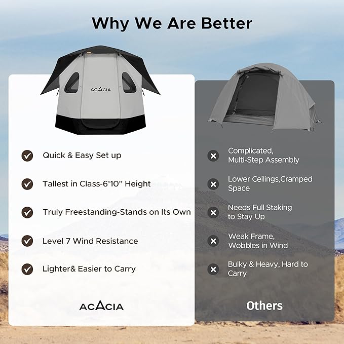 Space Acacia Lite Camping Tent | 2/3/4/8 Person Pop Up Tents for Camping | Lightweight & Durable Beach Tent | Level 7 Wind Resistance, UPF 50+ | Quick Setup for Camping & Backyard