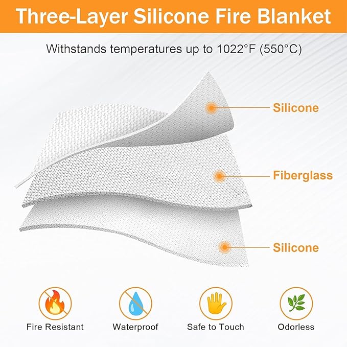 Emergency Fire Blanket for Home Kitchen - 2 Pack, 40 in X 40 in, KANHIRO 2.0 Emergency Silicone Fire Blanket